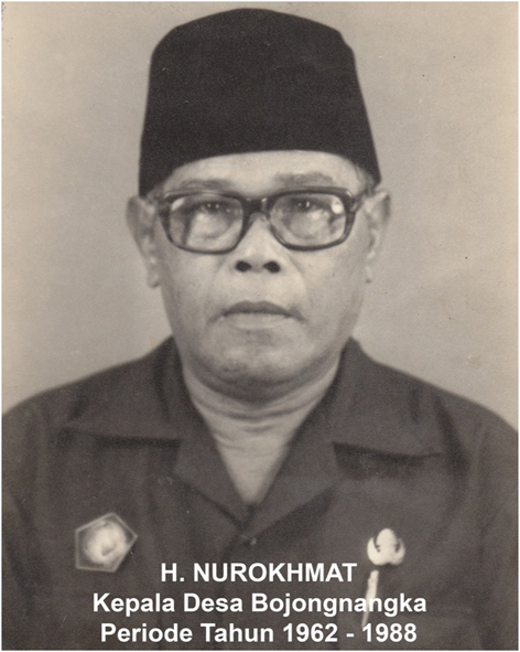 H. Nurokhmat